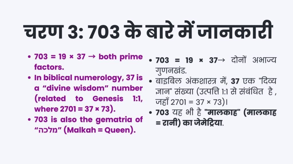 उत्पत्ति 1:1 में छिपा हुआ कोड - (भाग 1: मुख्य बातें)