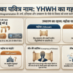 परमेश्वर का नाम: YHWH, यहोवा और याह्वेह का विस्तृत अध्ययन (भाग १)