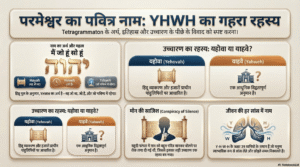 परमेश्वर का नाम: YHWH, यहोवा और याह्वेह का विस्तृत अध्ययन (भाग १)