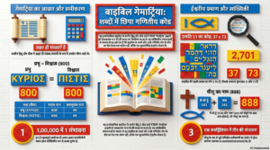 क्या बाइबल वास्तव में गणित में लिखी गई है? 5 आश्चर्यजनक खुलासे | Is the Bible Really Written in Math? 5 Surprising Revelations